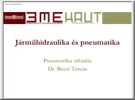 Dr. Bécsi Tamás - Járműhidraulika