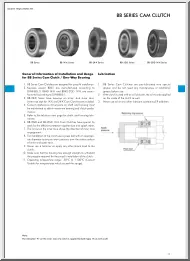 BB Series Cam Clutch