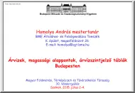 Homolya András - Árvizek, magassági