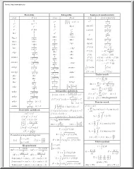 Analízis képletek - deriválás, integrálás, sorok