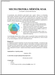 dr. Jánosi László - Mechatronika