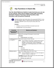 Key Functions in Oracle SQL