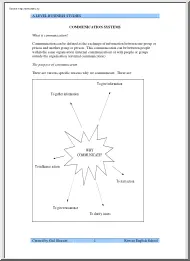 A level business study, communication system