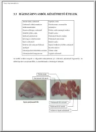 Háziszárnyasból készíthető