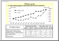 Műanyagok