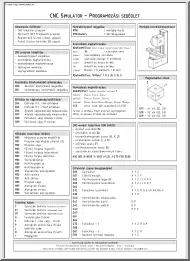 CNC simulator - Programozási segédlet