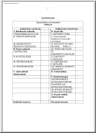 Kapin Béla - Számvitel alapismeret