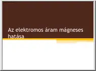 Kövecses Dóra - Az elektromos áram