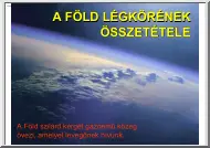 A Föld légkörének összetétele