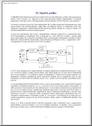 Benkő Tiborné - Az OpenGL grafika