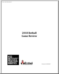 Botball Game Review