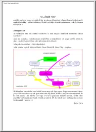 Rózsa Géza - Árpád-házi királyok