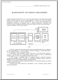 A radioaktiv sugárzás jellemzői