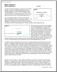 Music Notation 1, Music fundamentals
