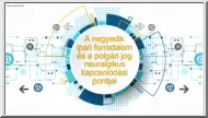 A negyedik ipari forradalom és a polgári jog neuralgikus kapcsolódási pontja