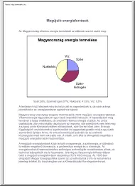 A megújuló energiaforrások