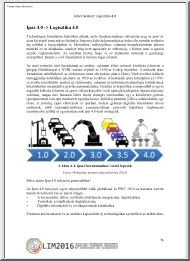 Fehér Norbert - Logisztika 4.0