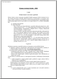 Kémia érettségi tételek, 2004