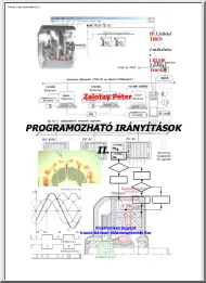 Zalotay Péter - Programozható