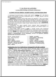 Áfra Krisztina - Az antik hitvilág