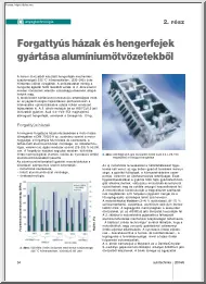 Enyingi Kálmán - Forgattyús házak