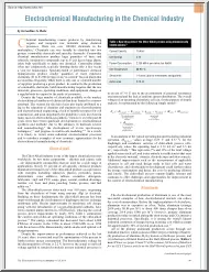 Gerardine G. Botte - Electrochemical Manufacturing in the Chemical Industry