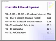 Híradástechnika III