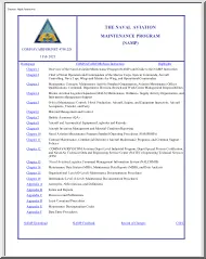 COMNAVAIRFORINST 4790.2D, The Naval