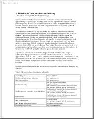 Silicones in the Construction Industry