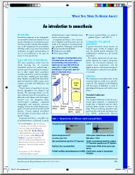 An Introduction to Anaesthesia
