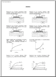 A MOSFET