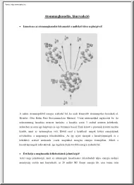 Atommaghasadás, láncreakció