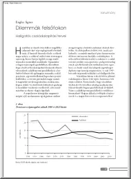 Engler Ágnes - Dilemmák felsőfokon