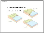 A partok fejlődése