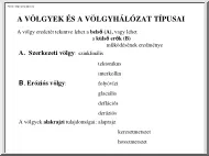 A völgyek és a völgyhálózat
