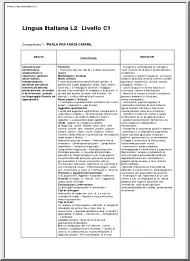 Lingua italiana L2 livello C1
