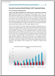 Executive Summary World Robotics 2017 Industrial Robots