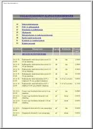 Vállalati adatokon alapuló