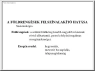 A földrengések felszínalkotó