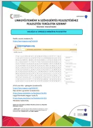 Vezendi Katalin - Linkgyűjtemény a