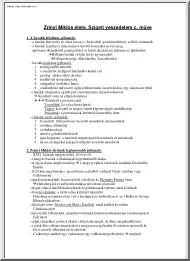 Zrínyi Miklós élete, Szigeti