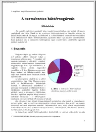 A természetes háttérsugárzás