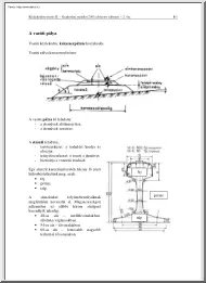 Közlekedéstervezés, vasút